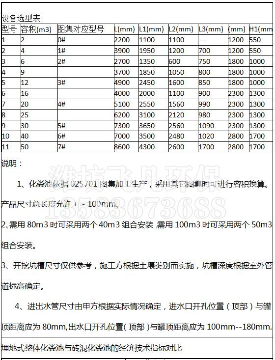 设备选型参数表